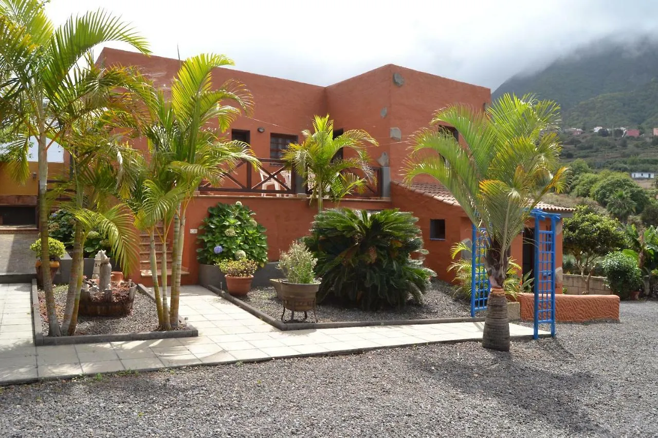 Finca Los Castanos location